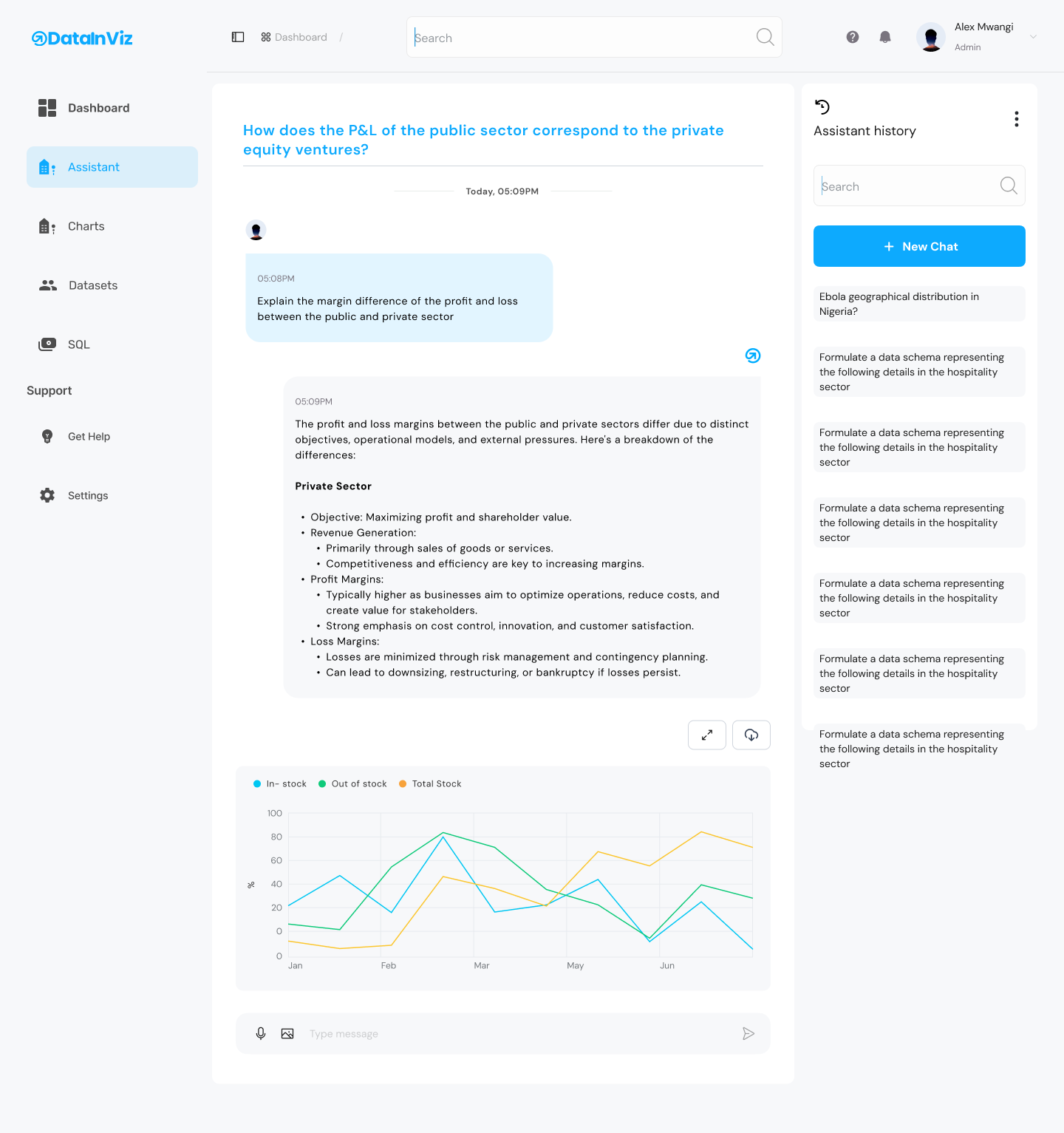 Real-time Data Updates