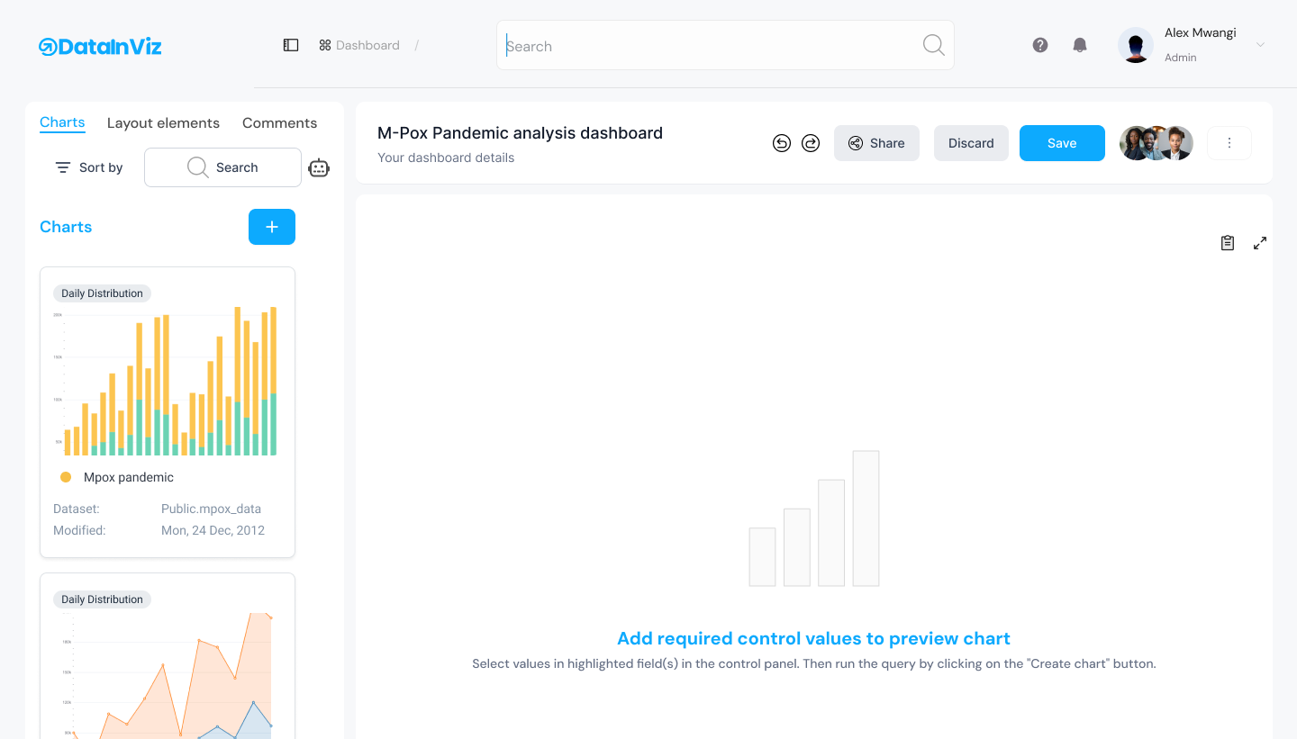 DataInviz Dashboard Preview